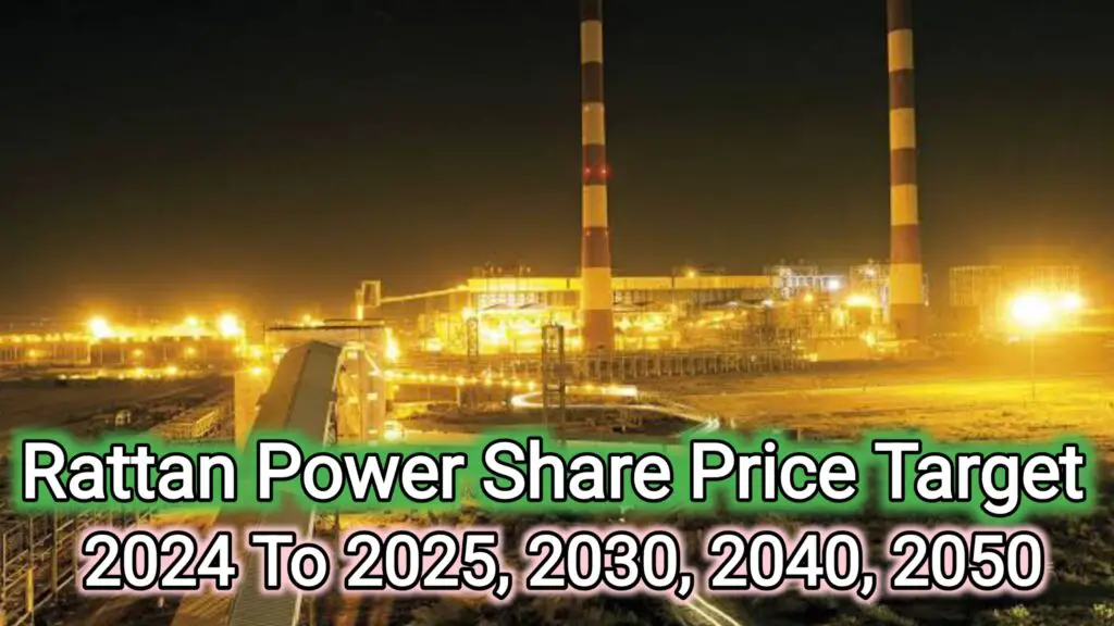 Rattan power share price target 2024 To 2025, 2030, 2040, 2050