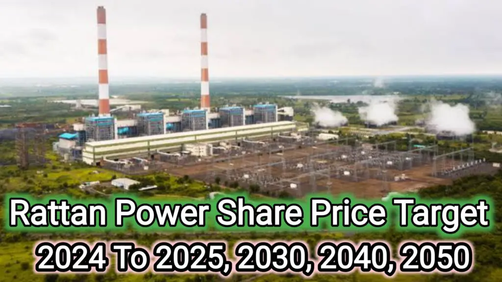 Rattan power share price target 2024 To 2025, 2030, 2040, 2050