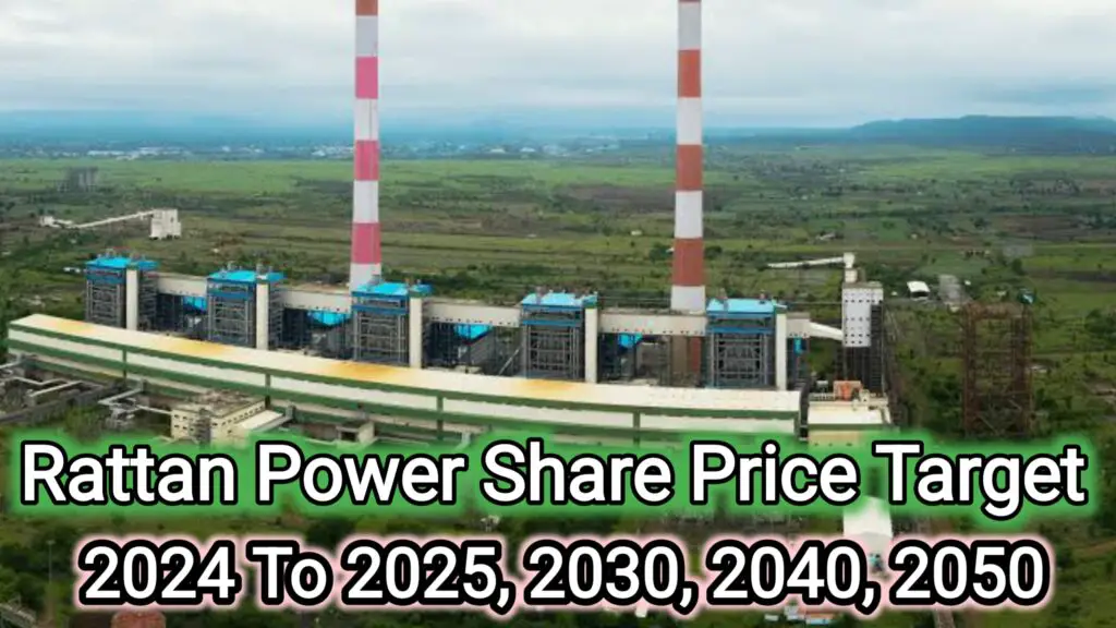 Rattan power share price target 2024 To 2025, 2030, 2040, 2050