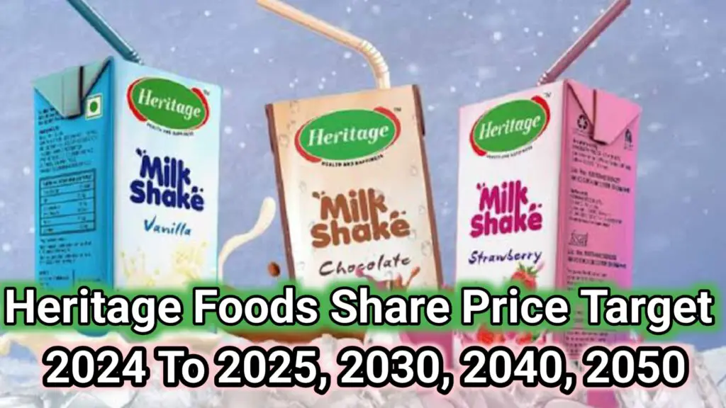 Heritage Foods Share Price Target 2024 To 2025, 2030, 2040, 2050