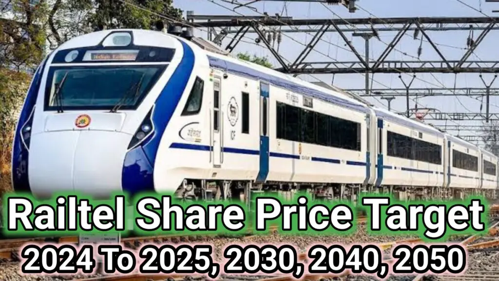 Railtel Share Price Target 2024 To 2025, 2030, 2040, 2050