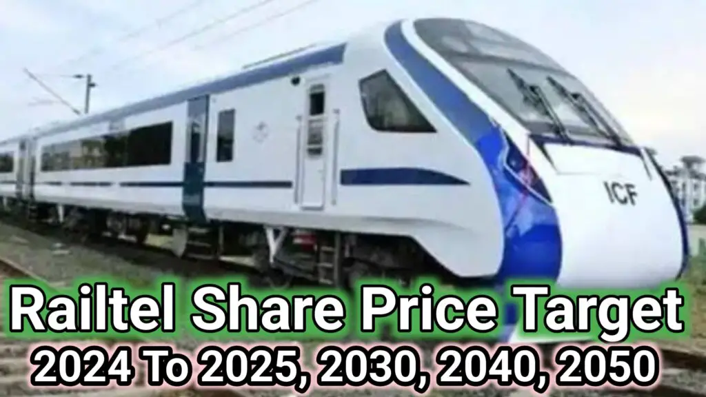 Railtel Share Price Target 2024 To 2025, 2030, 2040, 2050