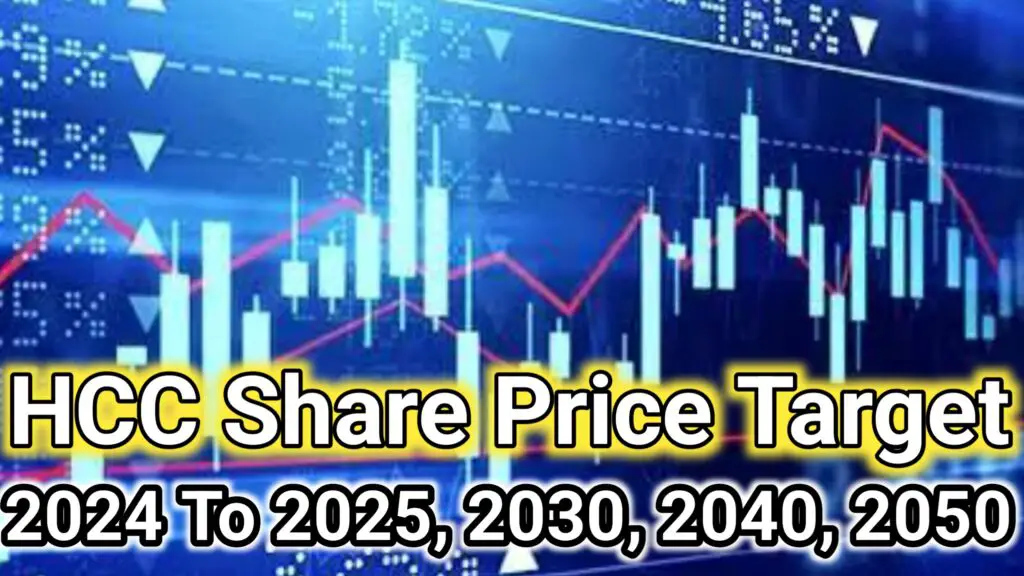 Hcc Share Price Target 2025 2026 To 2030