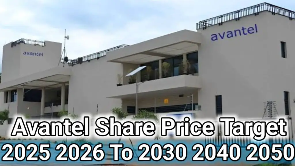 Avantel Share Price Target 2025 2026 To 2030 2040 2050