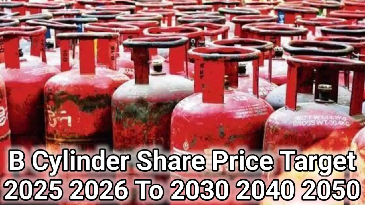 B Cylinder Share Price Target 2025 2026 To 2030